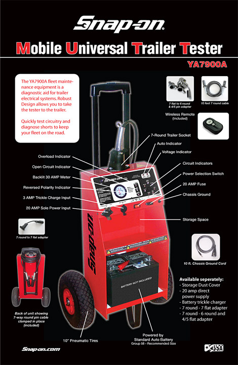 MUTT 11x17 Poster for Snap-on Tools